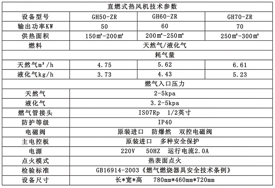 柜式直燃机