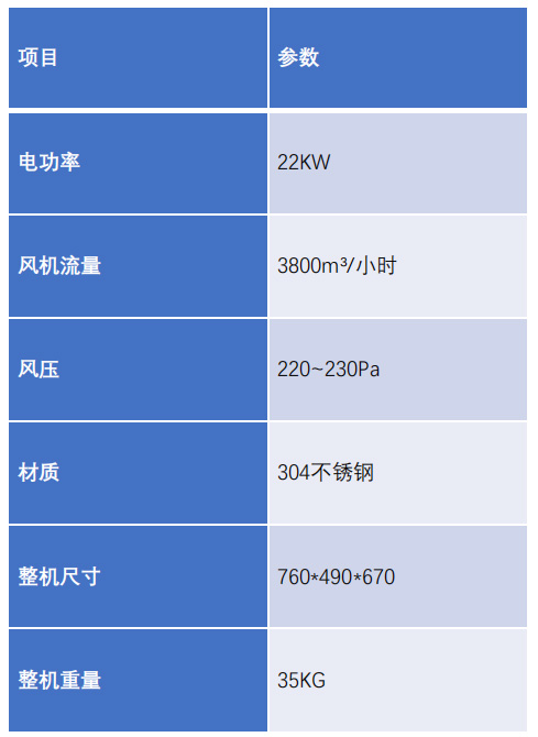 PTC电热风机